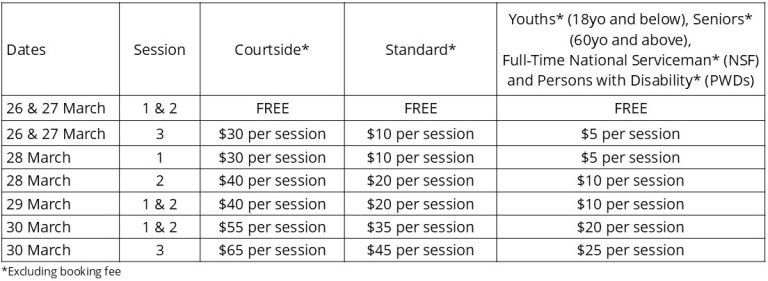FIBA 3x3 Asia Cup 2025