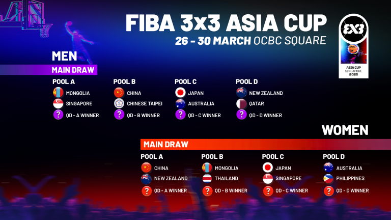 FIBA 3x3 Asia Cup 2025
