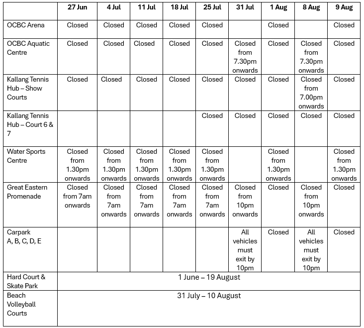 schedule-of-closures-due-to-ndp.png